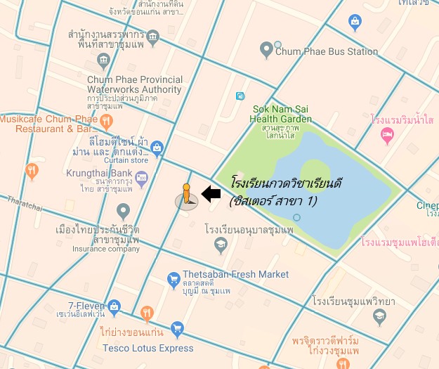 แผนที่และจุดสังเกต